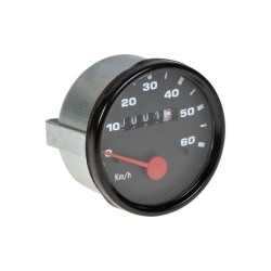 speedometer