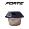 legend